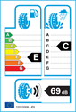 etichetta europea dei pneumatici per Accelera 651 sport 225 45 17