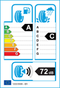 etichetta europea dei pneumatici per Altenzo sports comforter 205 55 16