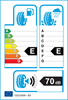etichetta europea dei pneumatici per Antares Comfort A5 215 70 16 100 T 
