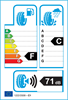 etichetta europea dei pneumatici per Antares Grip 20 225 45 18 95 H 3PMSF M+S