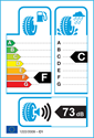 etichetta europea dei pneumatici per Antares Grip 20 225 45 17
