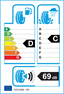 etichetta europea dei pneumatici per Apollo Alnac 4G All Season 185 65 15 92 T 3PMSF M+S XL