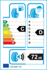 etichetta europea dei pneumatici per Apollo As-4G+ 215 40 17 87 Y M+S XL