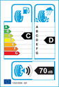 etichetta europea dei pneumatici per Arivo WINMASTER PRO X ARW3 225 45 17