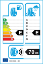 etichetta europea dei pneumatici per Atlas POLARBEAR UHP2 225 45 18