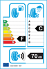 etichetta europea dei pneumatici per Austone Sp901 175 60 16 82 H 3PMSF M+S