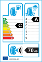 etichetta europea dei pneumatici per Autogreen SportChaser SC2 205 55 16