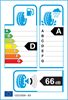 etichetta europea dei pneumatici per Autogreen Sportchaser Sc2 185 65 15 88 H 