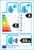 etichetta europea dei pneumatici per Autogreen Sportchaser Sc2 185 55 16 83 V 