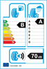 etichetta europea dei pneumatici per BF Goodrich Advantage 2 Suv 245 45 19 98 W 