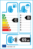 etichetta europea dei pneumatici per BF Goodrich Advantage Suv As 225 65 17 106 V M+S XL