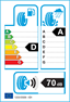 etichetta europea dei pneumatici per BF Goodrich Advantage 215 55 17 94 V FR