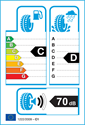 etichetta europea dei pneumatici per Bridgestone DUELER H/T 687 235 55 18