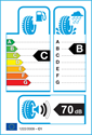 etichetta europea dei pneumatici per Bridgestone ECOPIA EP25 185 65 15