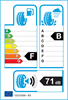 etichetta europea dei pneumatici per Bridgestone Potenza Re050 Asymmetric 245 35 20 91 Y FR ZR