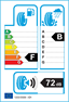 etichetta europea dei pneumatici per Bridgestone Potenza Re050 Asymmetric 275 35 19 96 Y ASTONMARTIN FR ZR