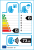 etichetta europea dei pneumatici per Bridgestone Potenza S001 225 40 18 92 Y C FSL XL