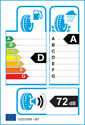 etichetta europea dei pneumatici per Bridgestone POTENZA SPORT 225 45 17