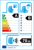 etichetta europea dei pneumatici per Bridgestone Turanza 6 225 45 18 95 Y * BMW XL