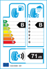 etichetta europea dei pneumatici per Bridgestone Turanza All Season 6 255 60 18 112 V 3PMSF ENLITEN M+S XL