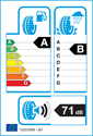 etichetta europea dei pneumatici per Bridgestone TURANZA ECO 205 55 16