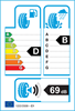 etichetta europea dei pneumatici per Bridgestone Turanza Er300a 205 55 16 91 W * BMW RunFlat XL