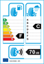 etichetta europea dei pneumatici per Bridgestone Turanza Er33 225 40 18 88 Y BMW LEXUS