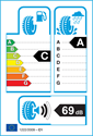 etichetta europea dei pneumatici per Ceat Secura drive 205 55 16