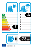 etichetta europea dei pneumatici per Continental Contisportcontact 5P 255 30 19 91 Y FR MO XL