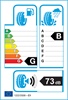etichetta europea dei pneumatici per Continental Contisportcontact 5P 255 35 19 96 y FR MO XL