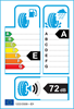 etichetta europea dei pneumatici per Continental Ecocontact 5 195 45 16 84 V DEMO FR XL