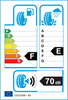 etichetta europea dei pneumatici per Continental Ecocontact Ep 135 70 15 70 T XL