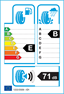 etichetta europea dei pneumatici per Continental Premiumcontact 2 215 55 18 95 h 