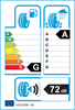 etichetta europea dei pneumatici per Continental Sportcontact 5P 235 35 19 91 Y FR R01 RO1 XL ZR