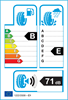 etichetta europea dei pneumatici per Continental Vancofourseason 225 55 17 101 H M+S RF XL