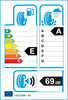 etichetta europea dei pneumatici per Cooper Zeon Cs8 205 45 16 83 W BSW MFS