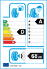 etichetta europea dei pneumatici per Davanti Dx390 195 60 15 88 H M+S