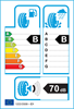 etichetta europea dei pneumatici per Davanti Dx640 255 50 20 109 Y B XL