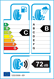 etichetta europea dei pneumatici per Debica Frigo Hp 2 215 65 16 98 H 3PMSF BMW M+S