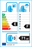 etichetta europea dei pneumatici per DIPLOMAT Winter St 155 70 13 75 T 3PMSF M+S