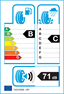 etichetta europea dei pneumatici per Dunlop Sport Bluresponse 205 55 16 91 V 