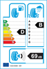 etichetta europea dei pneumatici per Falken Euroall Season As210a 215 45 20 95 T 3PMSF M+S MFS XL