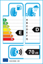 etichetta europea dei pneumatici per Falken Wildpeak A/T At3wa 205 70 15 96 H 3PMSF M+S