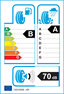 etichetta europea dei pneumatici per Firestone Firehawk Sport 265 35 18 97 Y FR XL