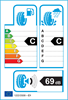 etichetta europea dei pneumatici per Fortuna Ecoplus Uhp2 255 60 18 112 V XL