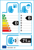 etichetta europea dei pneumatici per Fulda Ecocontrol 2 195 45 16 84 V B XL