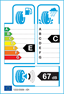 etichetta europea dei pneumatici per Fulda Ecocontrol 185 60 15 84 H 