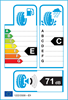 etichetta europea dei pneumatici per Fulda Ecocontrol 165 70 14 81 T C E