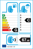 etichetta europea dei pneumatici per Fulda Ecocontrol 155 70 13 75 T 