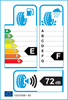 etichetta europea dei pneumatici per Goodride Sw618 Snowmaster 215 55 16 93 T 3PMSF M+S